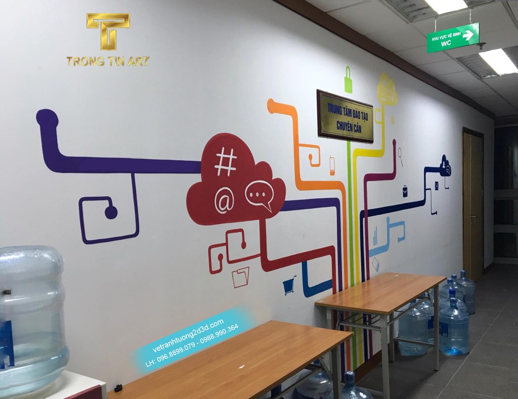 VẼ TRANH TƯỜNG 3D MỸ THUẬT TRỌNG TÍN ART