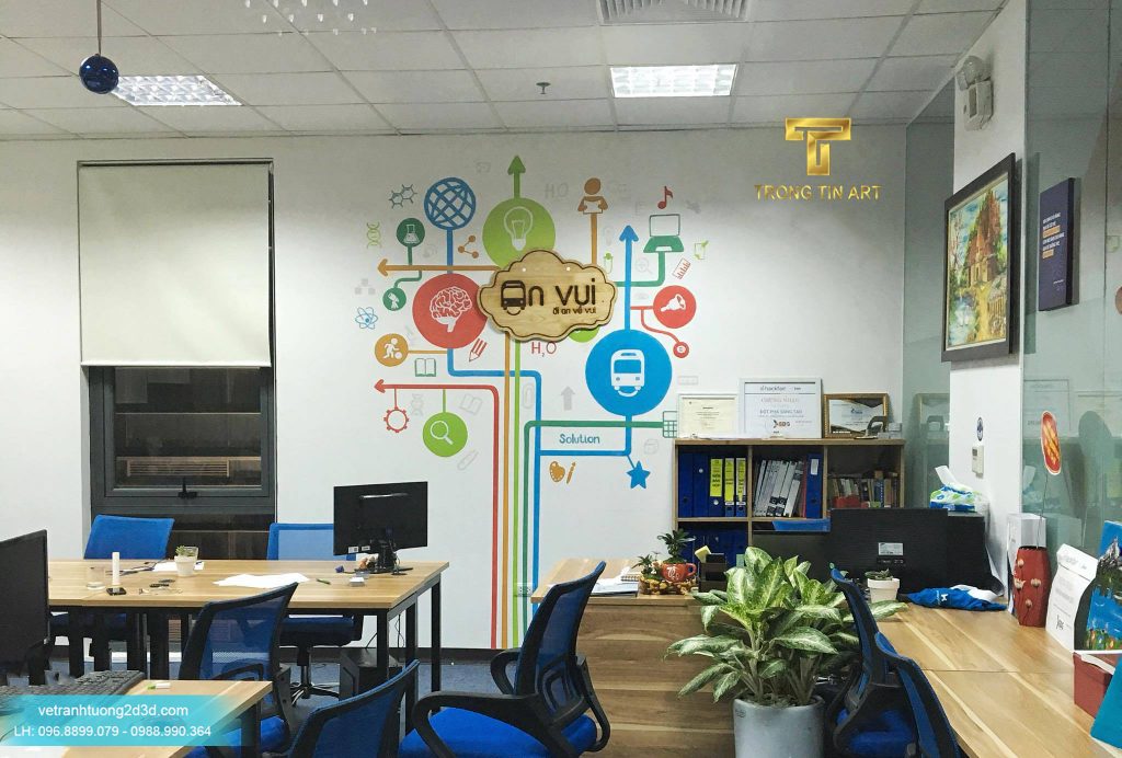 VẼ TRANH TƯỜNG 3D MỸ THUẬT TRỌNG TÍN ART