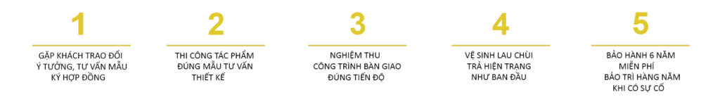 VẼ TRANH TƯỜNG 3D MỸ THUẬT TRỌNG TÍN ART